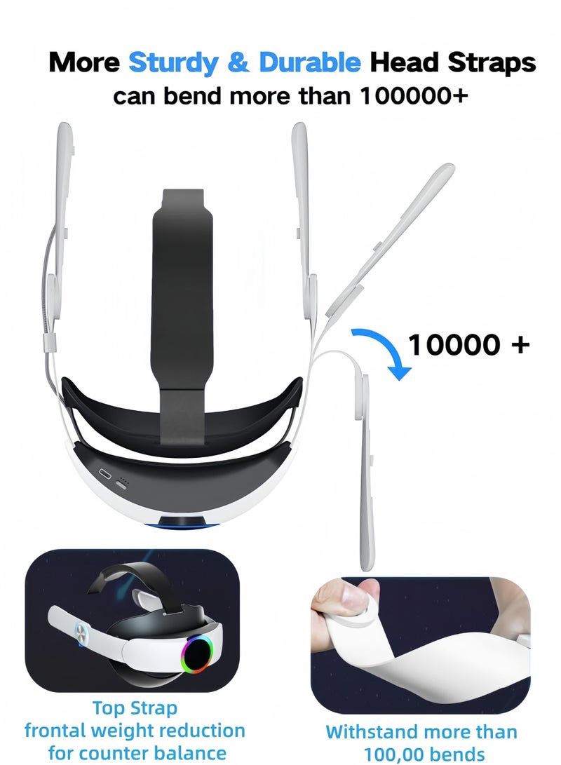 كول رابي حزام رأس RGB لجهاز Oculus/Meta Quest 2 مزود ببطارية سعة 10000 مللي أمبير توفر 8 ساعات من اللعب المتواصل، مع شحن سريع، وحزام Elite قابل للتعديل لتحسين الدعم والتوازن في الواقع الافتراضي. - Image 3