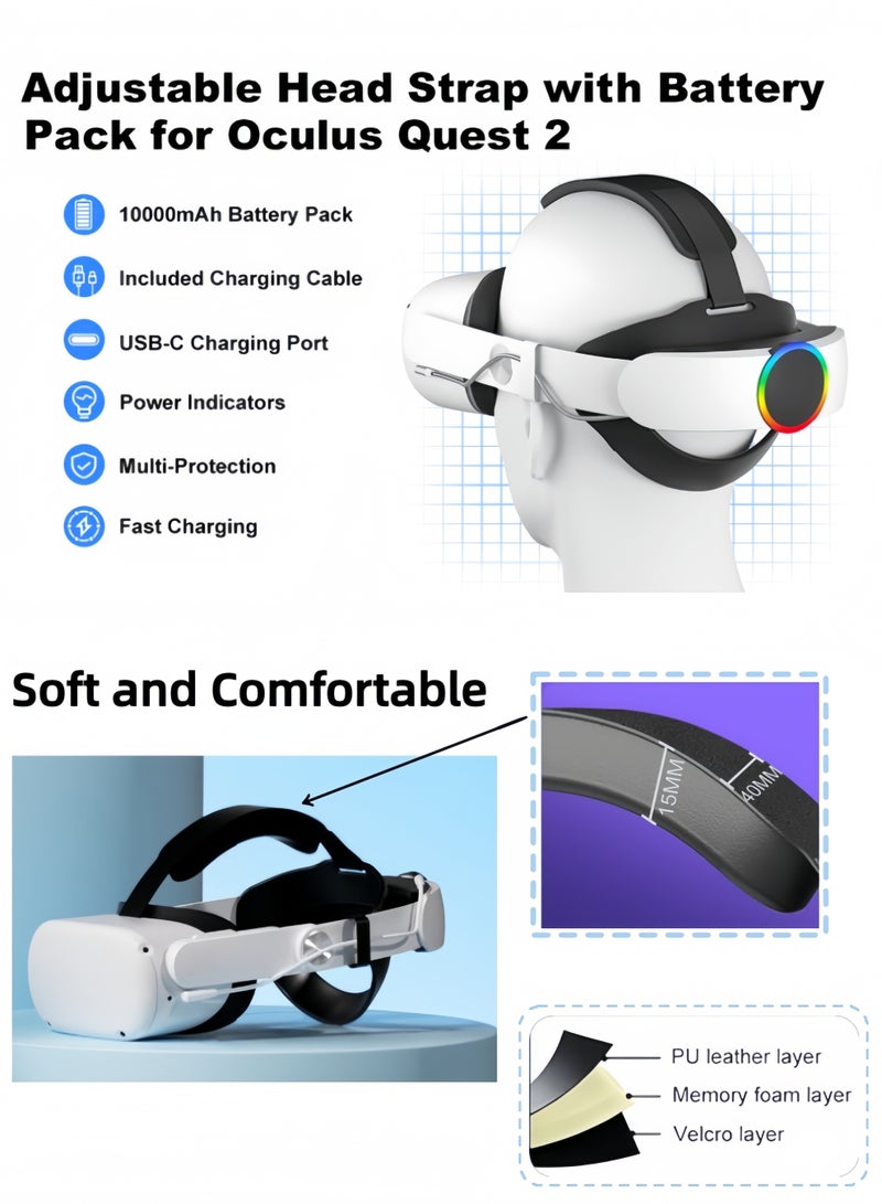 كول رابي حزام رأس RGB لجهاز Oculus/Meta Quest 2 مزود ببطارية سعة 10000 مللي أمبير توفر 8 ساعات من اللعب المتواصل، مع شحن سريع، وحزام Elite قابل للتعديل لتحسين الدعم والتوازن في الواقع الافتراضي. - Image 5