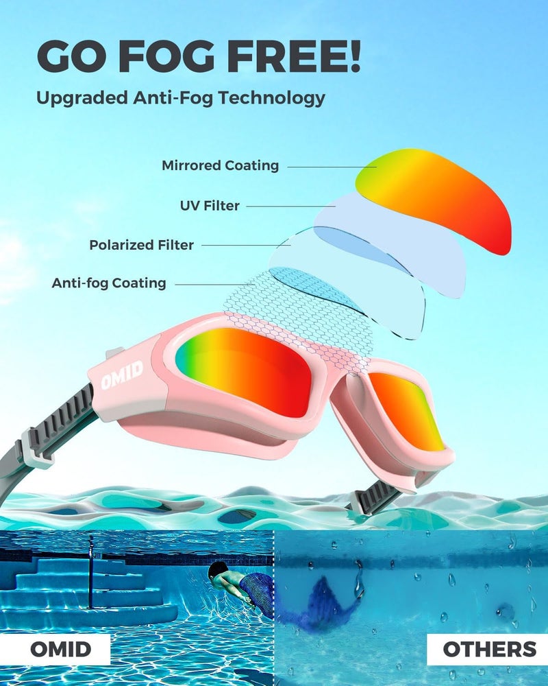 OMID Swim Goggles, P2 Polarized Swimming Goggles for Men Anti-fog Goggles Swimming for Adult Women - Image 3