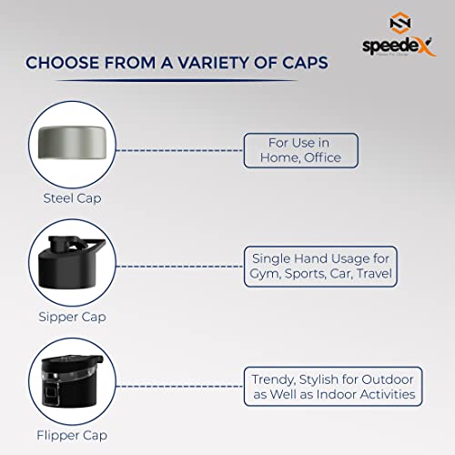 Speedex Stainless Steel Black Water Bottle 1 Ltr with Sipper Cap – Leak-Proof, Lightweight, Durable | For Kids, Adults, Office, School, and Travel Use (1000 ml) - Image 4
