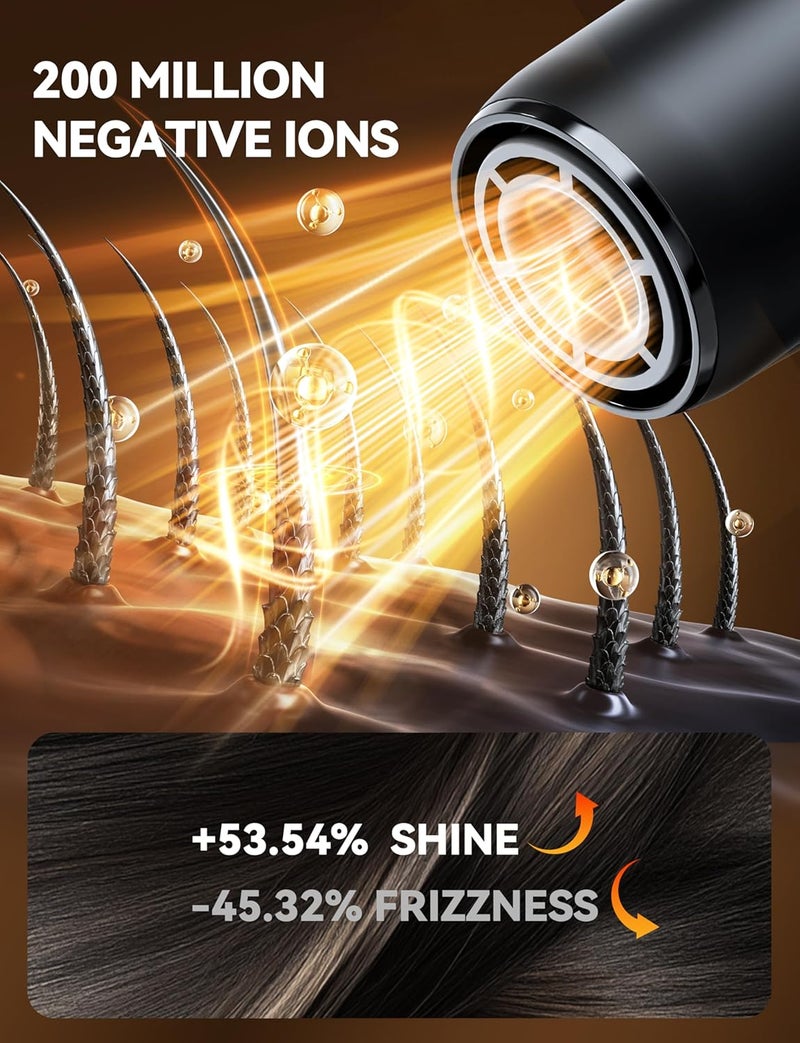 Professional Ionic Hair Dryer Travel Hairdryer 2200W,110,000 RPM High Speed EC Motor,320g Lightweight Hairdryer,200 Million Ionic Blow Dryer with 1 Diffuser & 1 Nozzle Accessories - Image 4