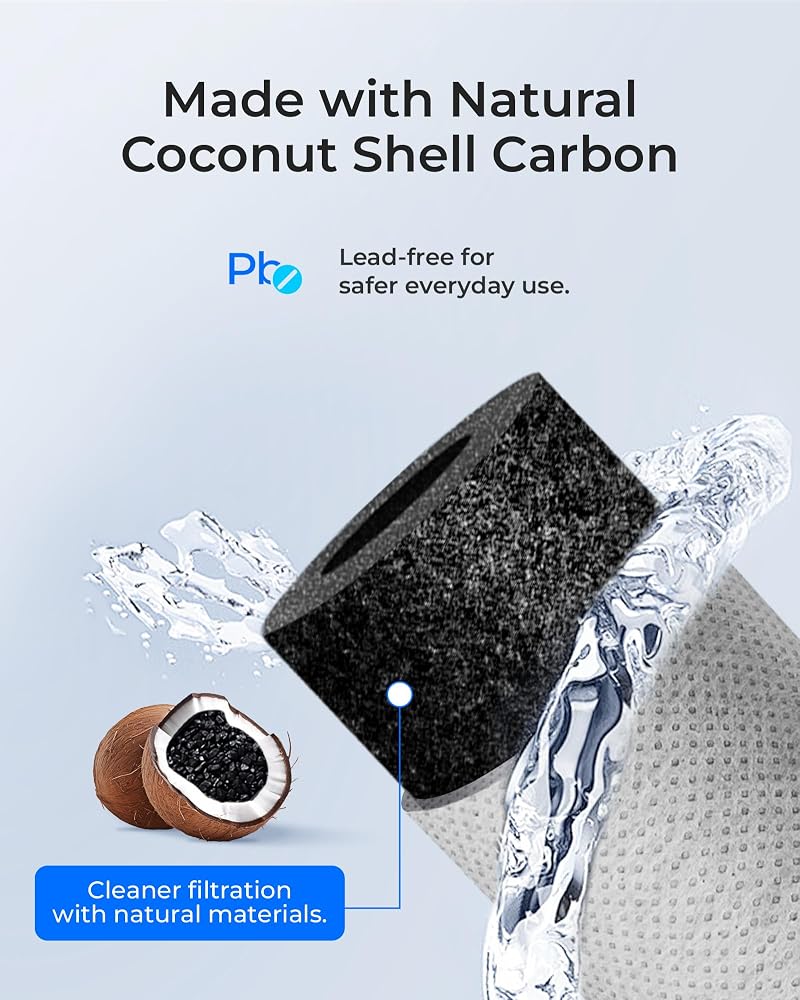 Waterdrop NSF Certified Replacement Filters for ACF Faucet Filtration System, Reduces Lead, Fluoride, Chlorine and More, Last Up to 9 Months (Pack of 3) - Image 5