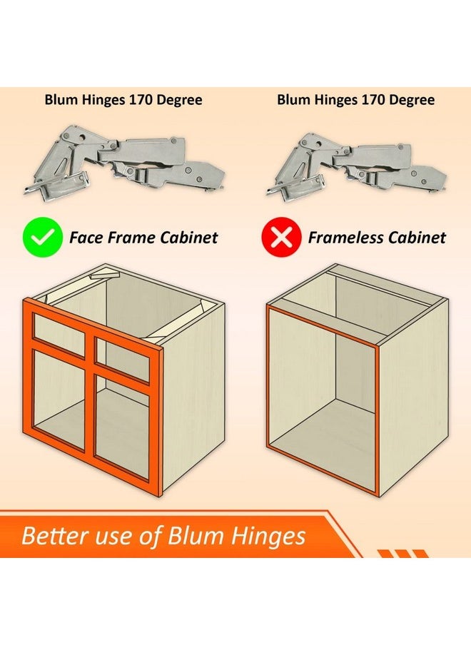 Blum Blum 170 Degree (B71T655) Cabinet Hinges Bundle - Pack of 2 Full Overlay Self Close Door Face Frame Nickel Hinges with Bumpers & 8 Screws Lazy Susan Corner Cabinet Hinges Concealed European Hinges  - Image 4