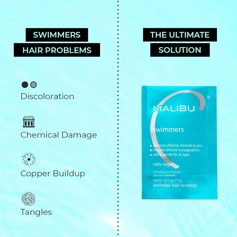 Malibu C Swimmers Wellness Hair Remedy - 5g Pack for Chlorine and Pool Element Protection - Image 2