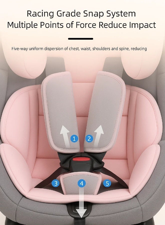 Toddler Car Seat 0 to 4 Years Adjustable Reclining Infant Car Seat Shock-Absorbing Cushion 360 Surround Protection Universal for Most Vehicles  - Image 4