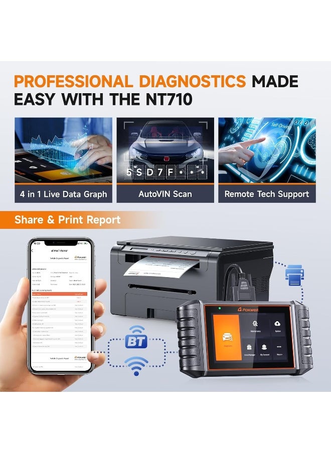 Foxwell - FOXWELL NT710 OBD2 Scanner for Toyota Lexus Scion - Image 1