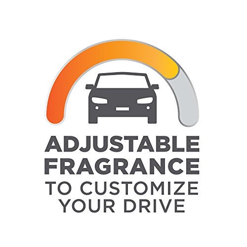 SC Johnson Glade PlugIns Car Air Freshener Starter Kit, Hawaiian Breeze, 0.11 Fl Oz - Image 4