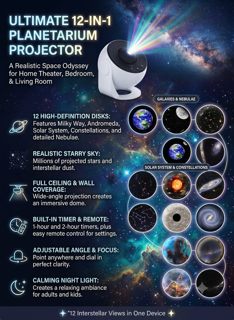 BGM Star Galaxy Projector, 12 in 1 Planetarium Star Projector Realistic Starry Sky Night Light with Solar System Constellation Moon for Kids Adults Bedroom Ceiling Home Theater Living Room Decor - Image 2