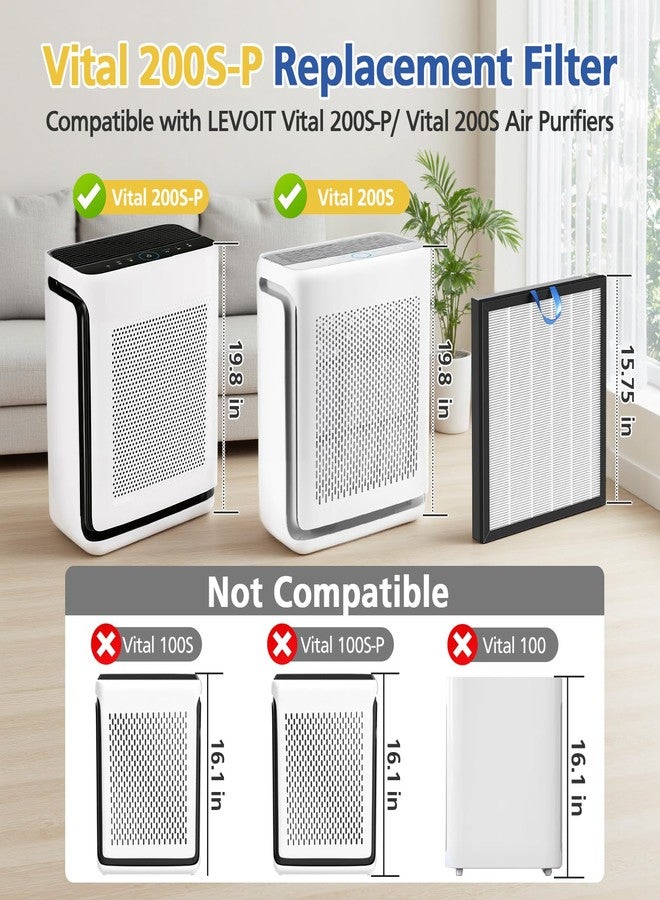 LINNIW فلتر بديل لجهاز تنقية الهواء Vital 200S متوافق مع أجهزة تنقية الهواء LEVOIT Vital 200S و Vital 200S-P، فلتر هواء HEPA 3 في 1 وفلتر كربون نشط، لجهاز Vital 200S-RF، LRF-V201-WUS، أبيض (عبوة من قطعتين) - Image 2