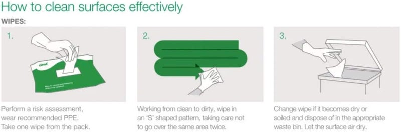 Universal Cleaning and Surface Disinfection Wipes - 6 Pack of 200 Wipes…