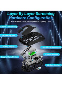 UCHUANG Digital screen display Tri-Mode mouse Wireless Connection and Bluetootn Connecion and Wired Connection,Programmable Mice, PC/Laptop/Mac,E-sports Game - Black  - Image 5