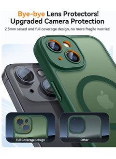 ESCASE Magnetic Cover for iPhone 15 Plus 6.7 Inch, MagSafe Compatible, Full Camera Protection, Translucent Matte Slim Protective Shockproof Case, Green  - Image 3