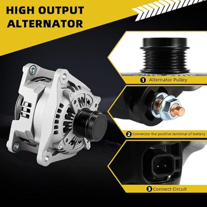 HXYBBGS 14027N 56029644AB Alternator Compatible with Ram1500 14-181500Classic 19-232500 14-233500 14-234500 14-22,5500 14-22 2.7L 6.4L 12V 220A CW 6-Groove Clutch Pulley Replace 56029644AA - Image 4