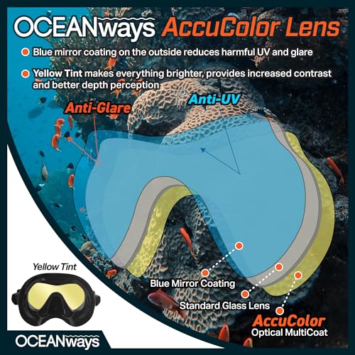 SeaDive Oceanways SuperView AccuColor Mask - Yellow Inner Coating - Image 3