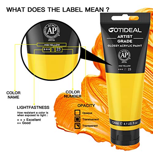 GOTIDEAL Acrylic Paint Mid Yellow Tubes(120ml, 4.1 oz) Non Toxic Non Fading,Rich Pigments for Painters, Adults & Kids, Ideal for Canvas Wood Clay Fabric Ceramic Craft Supplies (Mid Yellow) - Image 2