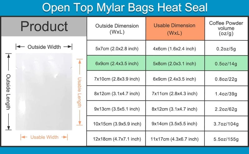 WACCOMT Pack 100PCS 6 x 9 cm (2.4 x 3.5 inch) White Mylar Foil Open Top Bags Vacuum Heat Sealable Foil Bag Food Storage Pouches for Sample Metallic Aluminum Foil Pouch Heat Seal - Image 3
