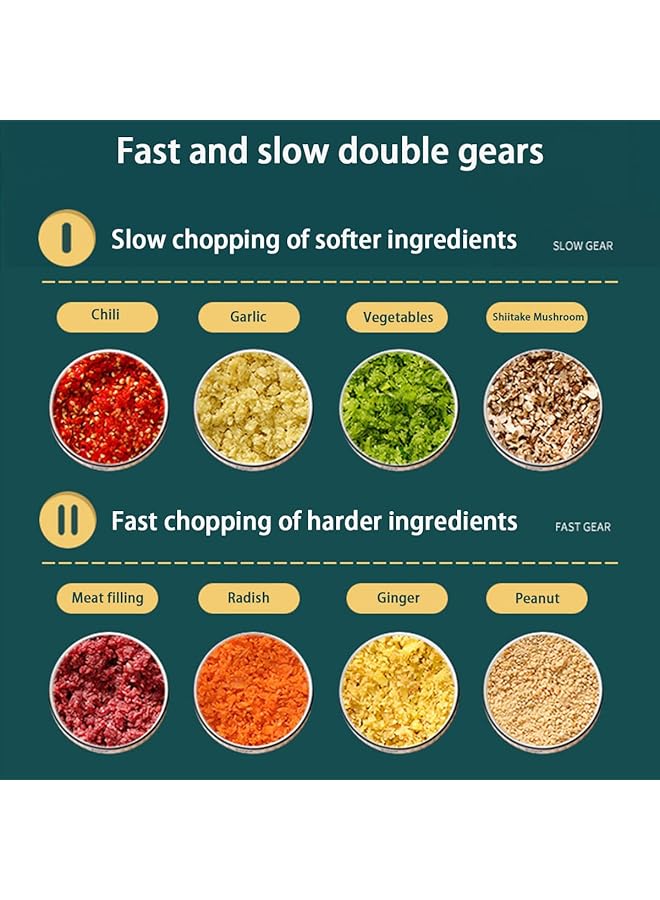 erorex Electric Meat Grinder Food Processor Stainless Steel Meat Mixer Food Chopper For Meat Vegetables Fruits And Nuts With 4 Sharp Blades Stainless Steel Food Grinder For Meat 3L  - Image 5