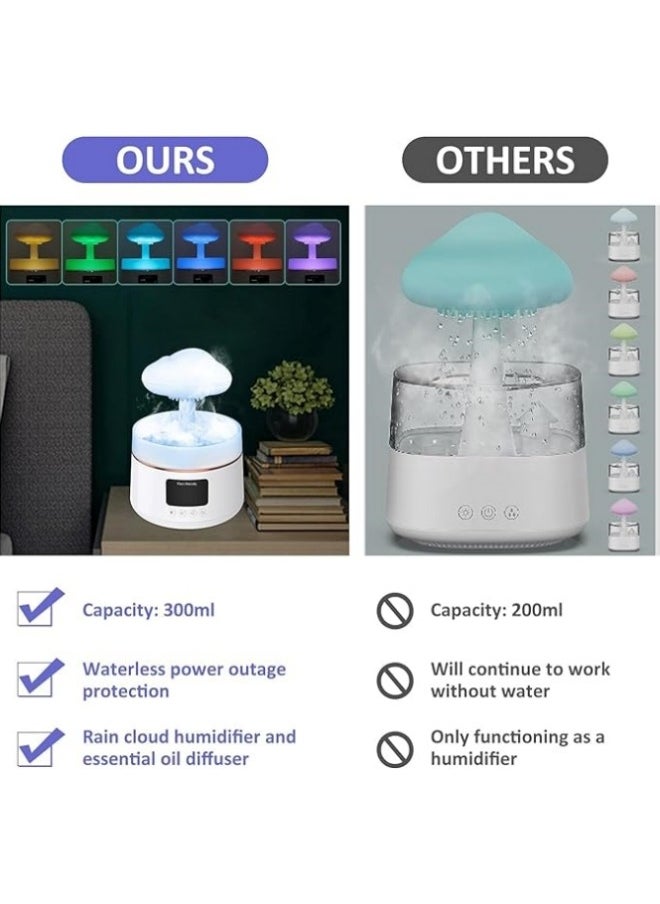 Rain Cloud Humidifier Water Drip, 2 in 1 Rain Cloud Diffuser, Rain Drop Humidifier, Mushroom Aromatherapy Essential Oil Diffuser with 7 Colors, Waterless Auto-Off