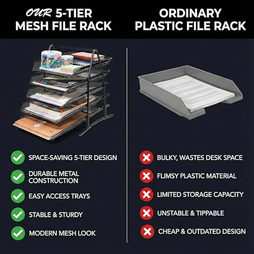 SOLDTRUE 5 Tier Mesh Metal Desk Organiser File Rack | Letter Tray A4 Papers Documents Holder Desk Organizer for Office (1 Pcs.) - Image 4