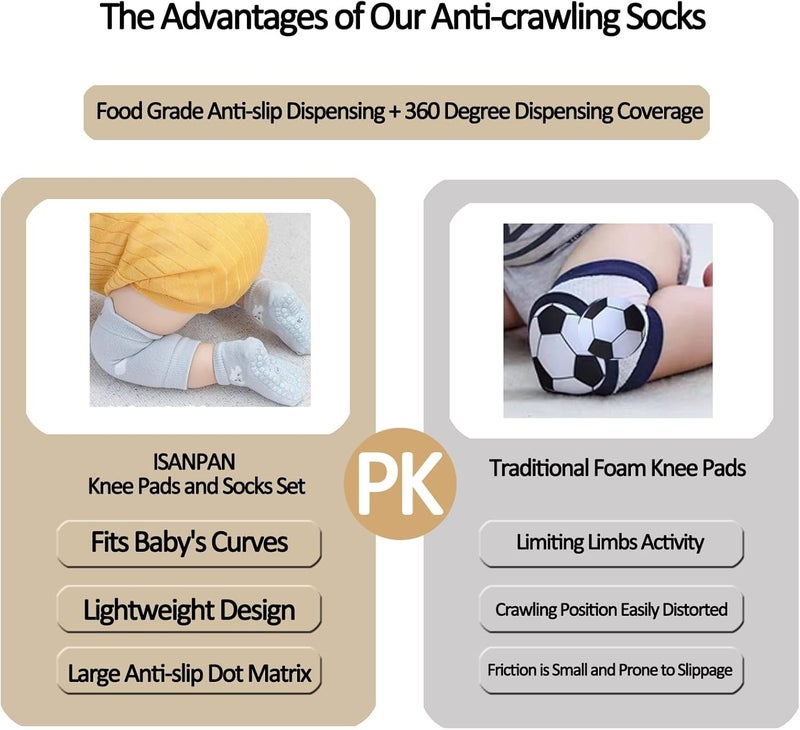 ISANPAN Unisex Baby Baby Crawling Knee Pads and Socks baby knee pads for crawling (pack of 6) - Image 2
