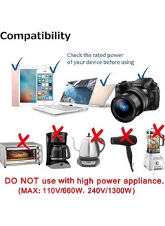 Womdee Womdee Universal Fast Travel Adapter, Worldwide All In One Universal Power Wall Charger Ac Power Plug Adapter With Dual USB Charging Ports For USA EU UK Cell Phone Laptop (White)  - Image 4