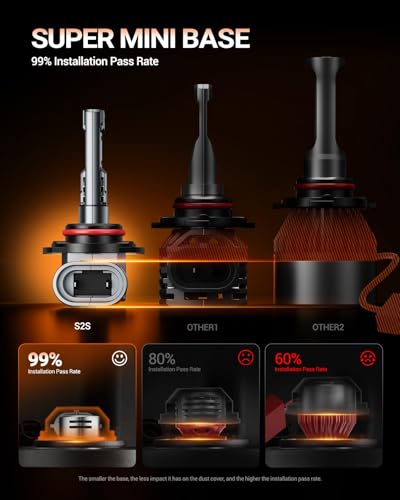 SEALIGHT 9006HB4 LED Bulbs 70000LM 900 Super Bright 6500K Cool White 11 Mini Size Wireless Fog Light Bulbs with Copper Tube Cooling CANBUS Ready PlugNPlay Pack of 2 - Image 3