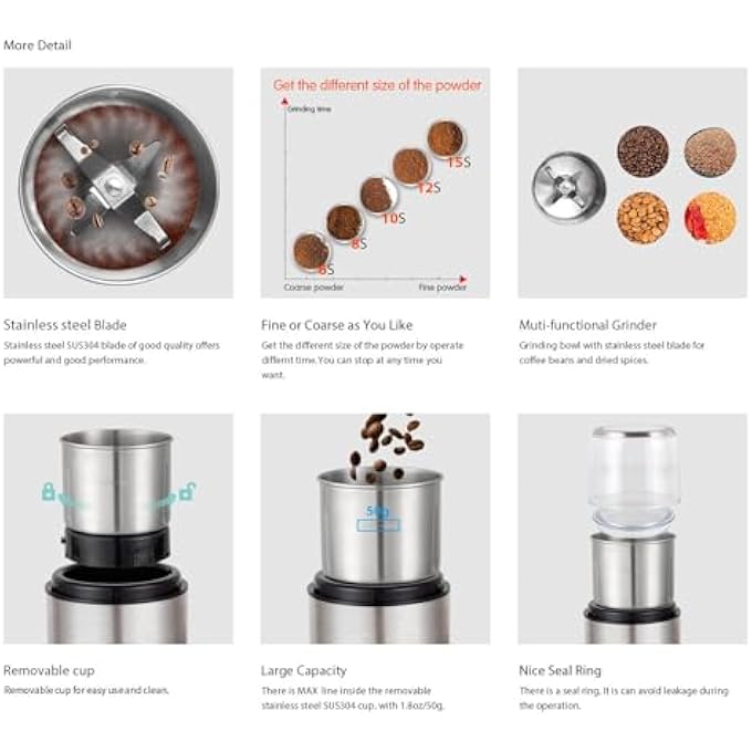 DR MILLS Dm7452 Electric Dried Spice And Coffee Grinder Grinder And ChopperDetachable Cup Dishwasher Safe Blade  Cup Made With Sus304 Stainless Steel - Image 4