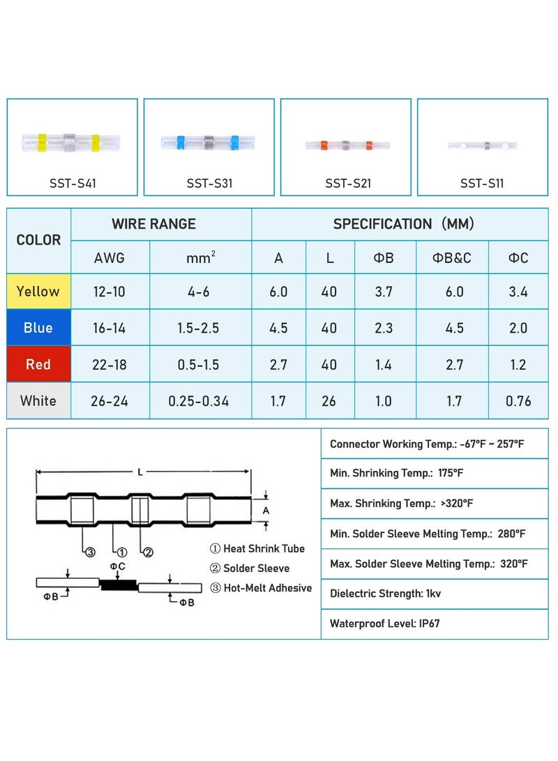 GUDOO 120 PCS Solder Seal Wire Connectors, Heat Shrink Connectors, Waterproof and Insulated Electrical Wire Terminals, Splice  - Image 5