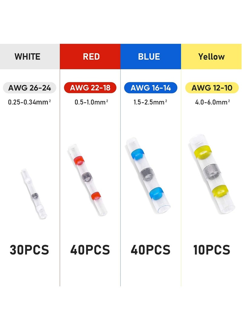 GUDOO 120 PCS Solder Seal Wire Connectors, Heat Shrink Connectors, Waterproof and Insulated Electrical Wire Terminals, Splice  - Image 4