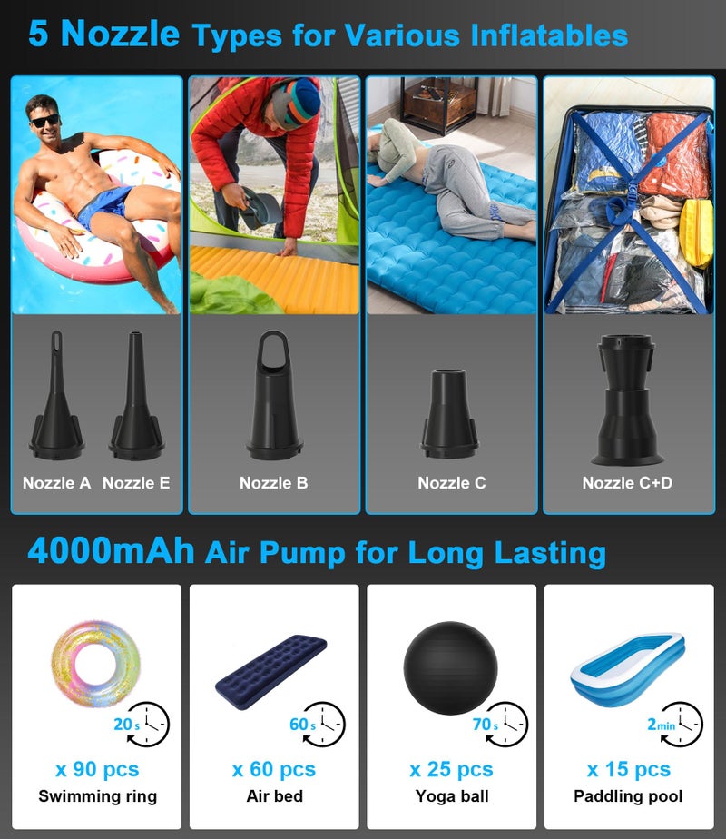 LIBERRWAY Electric Air Pump for Inflatables- 4000mAH Rechargeable Tiny Cordless Portable Air Pump with Camping Lantern, Quick-Fill Air Mattress Pump for Camping, Pool Floats - Image 5