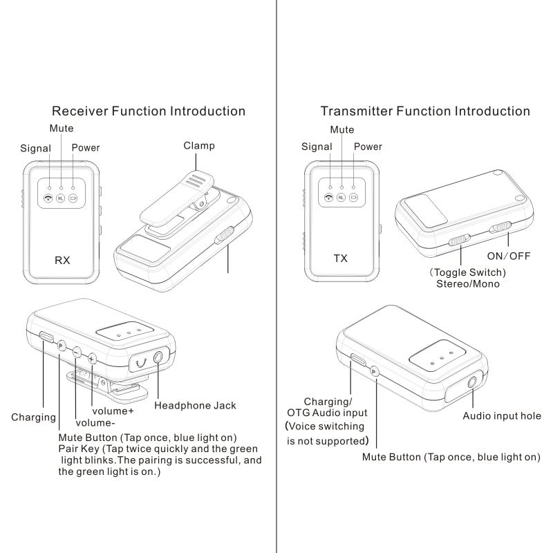 Wireless In Ear Monitor Receiver: Black, 30M Outdoor Range, 1-Second Auto Pairing - 6-Device Simultaneous Support for Stage Performances, Live Streaming, Conferences - Image 3