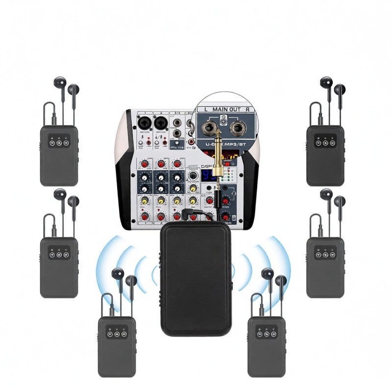 Wireless In Ear Monitor Receiver: Black, 30M Outdoor Range, 1-Second Auto Pairing - 6-Device Simultaneous Support for Stage Performances, Live Streaming, Conferences - Image 5