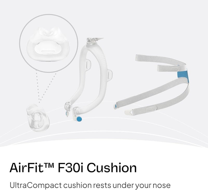 Resmed AirFit F30i Full Face Replacement Cushion - Medium - Image 3