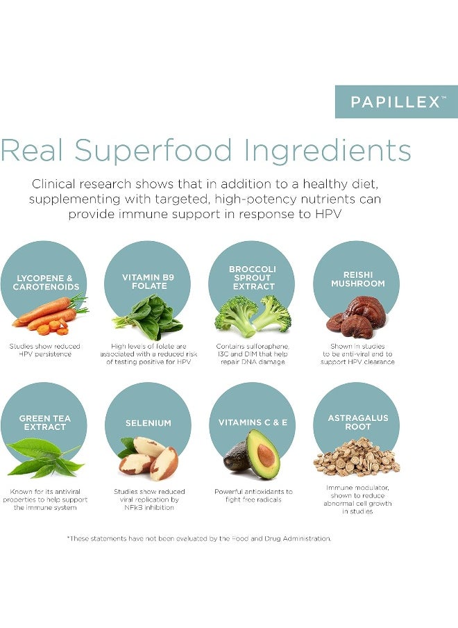 Papillex - Food Supplement Tablets - All Natural Immune Support and Defense - Best Immune System Response - Organic 60 Capsules Bottle (Single Bottle) - Image 1