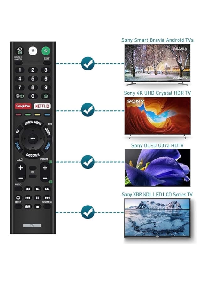 HuHa Tv Remote Replacement Remote Compatible with Sony Smart Remote, Sony Bluetooth Voice Search Mic Remote and Sony Smart Android TVs, Sony 4K UHD Crystal HDR TV, Sony OLED Ultra HDTV, XBR KDL  - Image 2