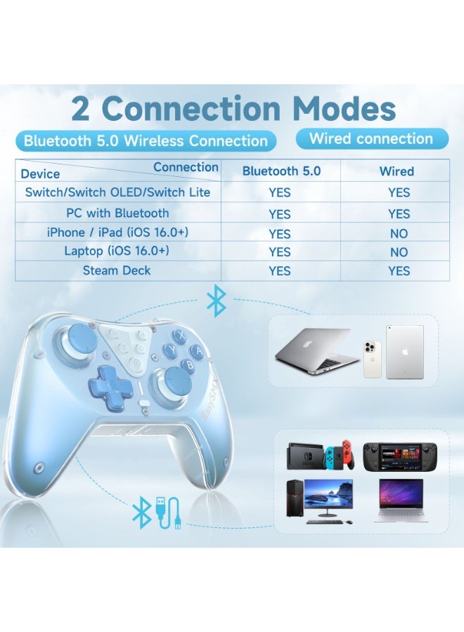 Classic Gamepad EasySMX T39 Switch Controller Bluetooth Gaming Controller Compatible with Switch/Switch Lite/OLED with Protective Case/TURBO Burst Function & Screenshot Function/NFC Function/Precise Direction Control Design & Lock Function/6-Axis Gyro Motion Control/Hall Sensor Joystick/4-Level Vibration Feedback/One Key Wake Up 600mAh Battery Paly for 21 hours Light Weight Ergonomics 9 Colors RGB Lighting