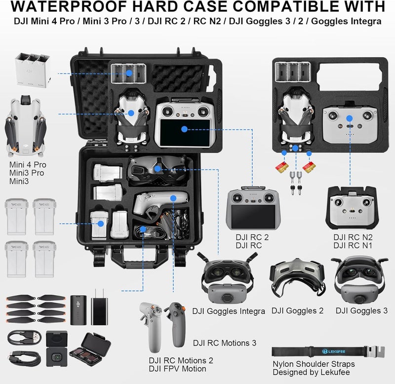 Lekufee Portable Waterproof Hard Case for DJI Mini 4 Pro/3 Pro/3 Drone, RC 2/RC N3/N2, Goggles 2/3/Integra, RC Motion 2/3 and Accessories(Case Only) - Image 2