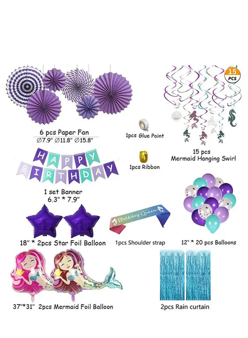 Brain Giggles Mermaid Theme Birthday Decoration Set - 51pcs - Image 3