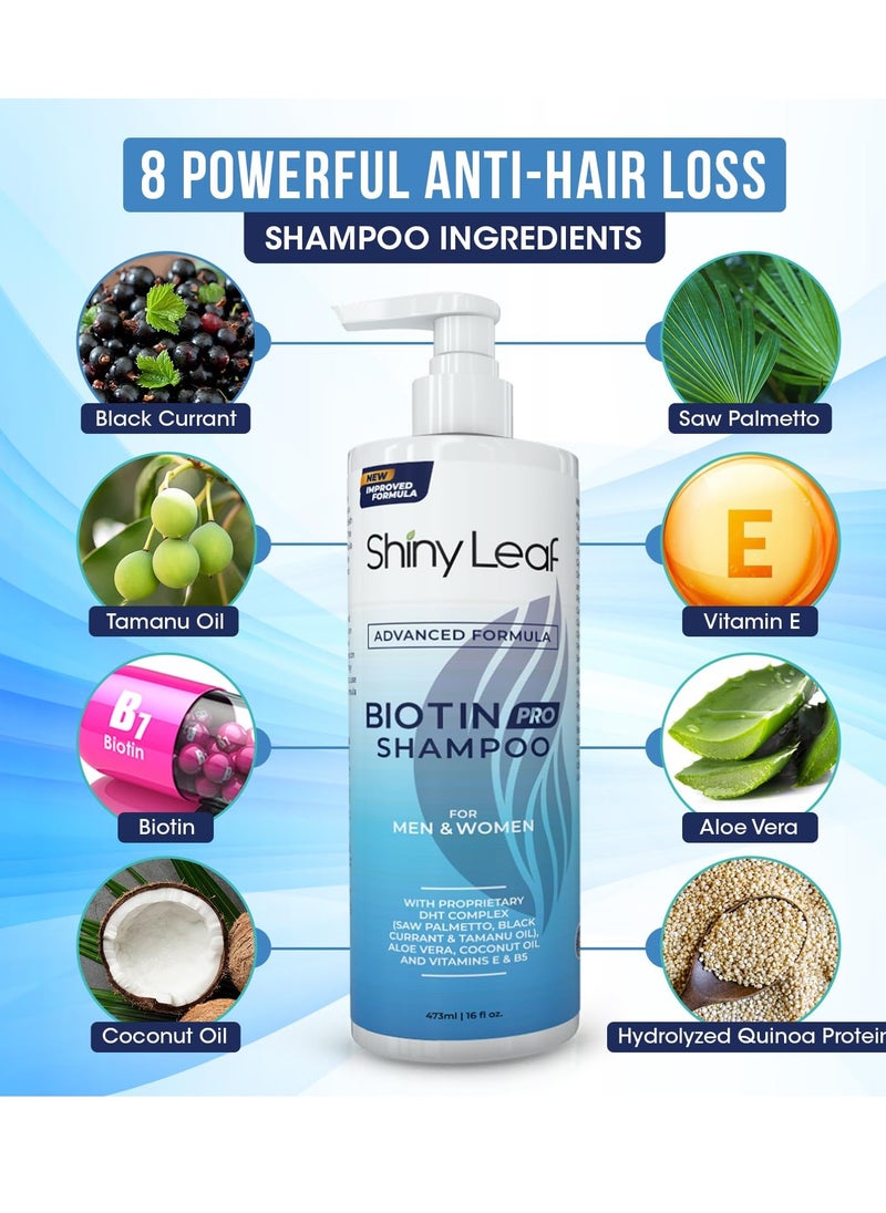 Shiny Leaf Biotin Shampoo For Hair Growth With DHT Blockers, Sulfate-Free, Paraben-Free, Thickening Shampoo, For Thicker and Fuller Hair, Hair Loss Shampoo, For Men and Women (16 oz)  - Image 2