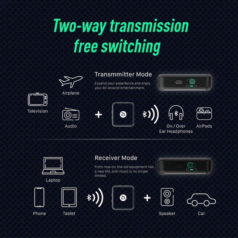 ADAM elements EVE II 2-in-1 Bluetooth Transmitter Receiver - Wireless Audio Adapter with Dual 3.5mm AUX Plugs - Image 4