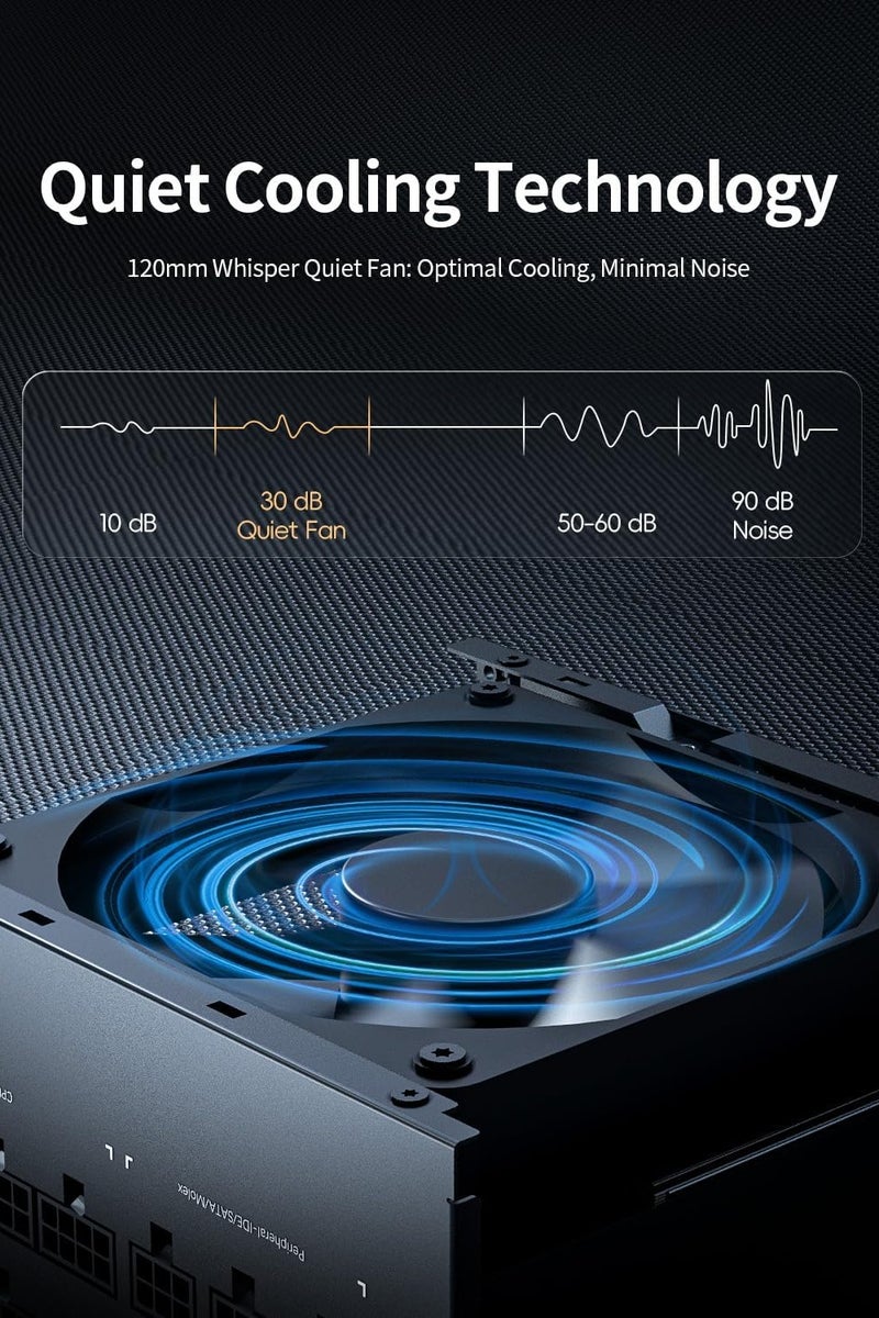 650w Computer Power Supply - Low Noise - Sheathed Cables - Dual Ball Bearing Fan - Image 2
