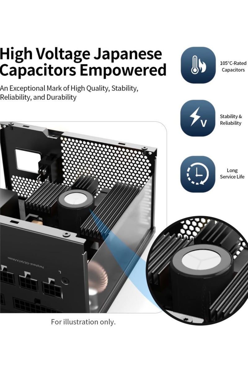 650w Computer Power Supply - Low Noise - Sheathed Cables - Dual Ball Bearing Fan - Image 4