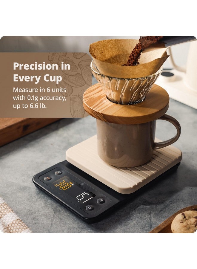 Greater Goods 0.1g Precision Coffee Scale with Timer - 3kg Digital Scale for Pour-Over, Espresso, French Press, Kitchen Use (Birch) - Image 3