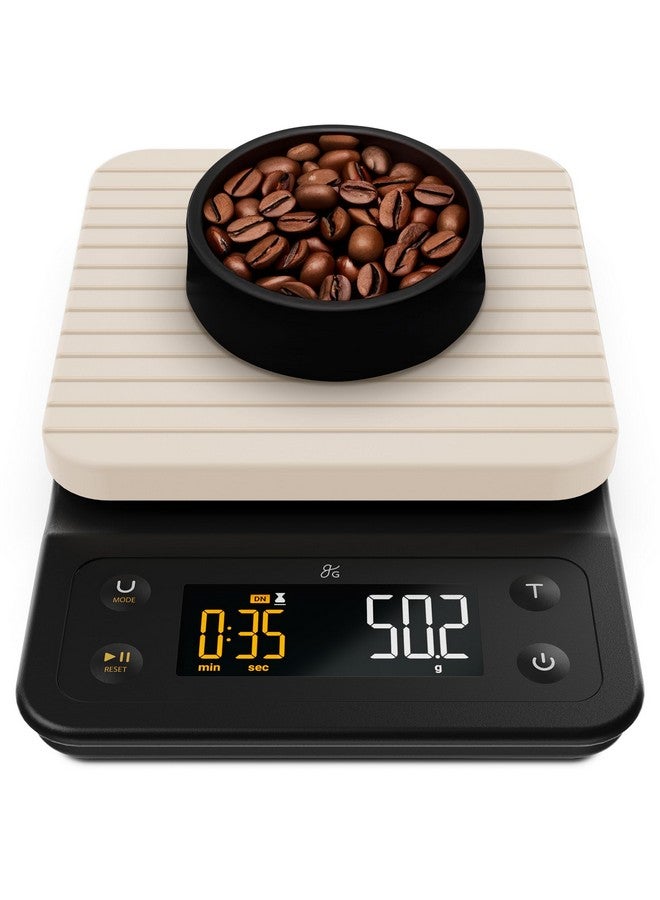 Greater Goods 0.1g Precision Coffee Scale with Timer - 3kg Digital Scale for Pour-Over, Espresso, French Press, Kitchen Use (Birch) - Image 1