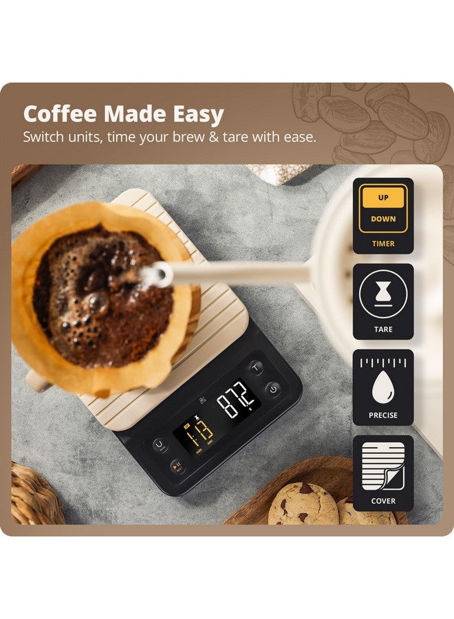 Greater Goods 0.1g Precision Coffee Scale with Timer - 3kg Digital Scale for Pour-Over, Espresso, French Press, Kitchen Use (Birch) - Image 2