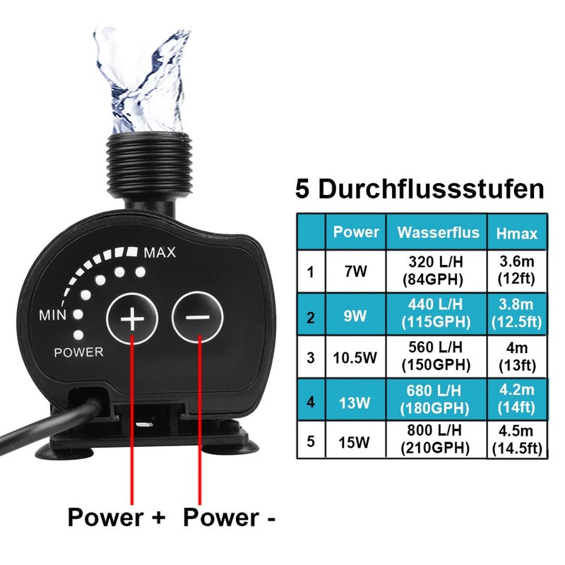 MOUNTAIN_ARK DC 12V Submersible Clear Water Pump, Adjustable Power, 210 GPH Aquarium Fountain Pumps - Image 2