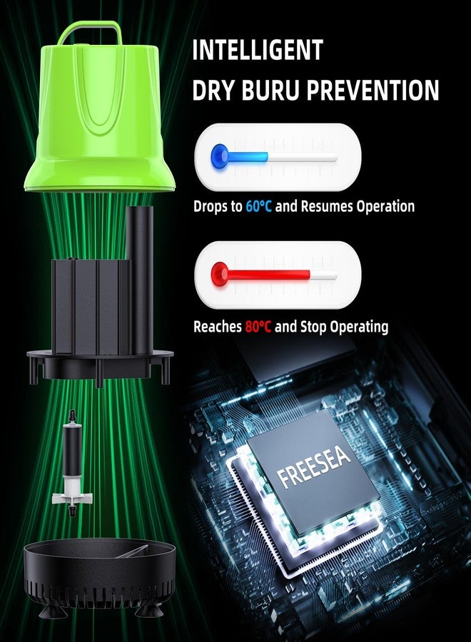 FREESEA 60W 840GPH Submersible Water Pump for Aquarium, Fish Tank, Hydroponics, Pond, Fountain - Image 2