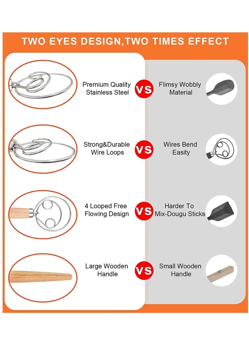 NIBEMINENT - Danish Dough Whisk - Large Dutch Hand Mixer for Bread, Cookie, Dumpling or Pizza Best Substitute to a and Blender Baking Tool 2-Pack - Image 1