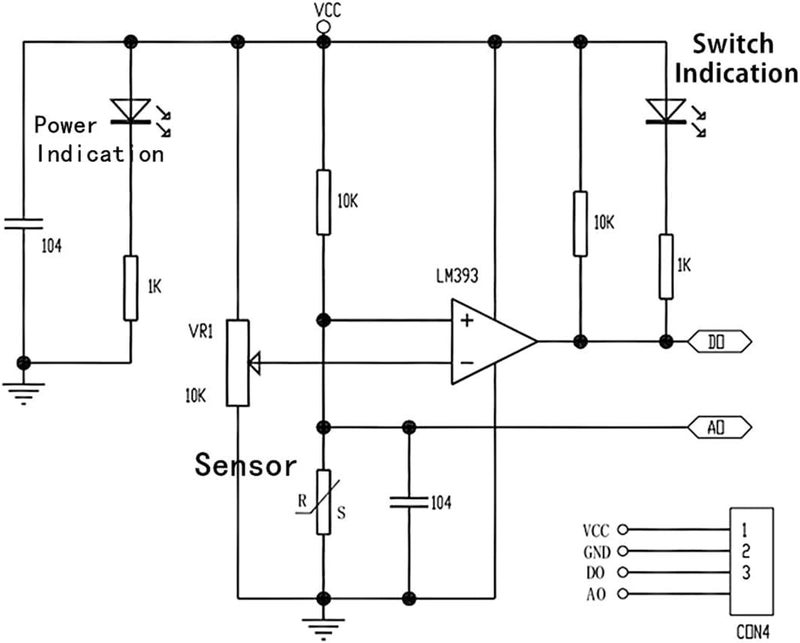 Electrobot Rain Sensor Module Kit for Weather Monitoring with AO and DO Outputs Adjustable Sensitivity LM393 Driver LED Indicators Compatible with Rduino UNO Pack of 2 Signal Detection Boards - Image 4
