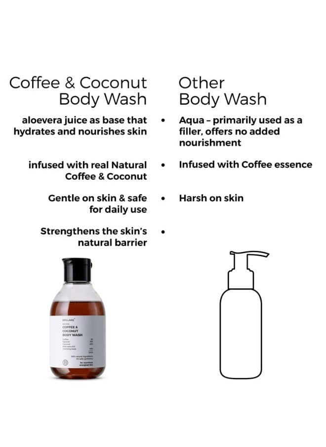 BRILLARE Coffee & Coconut Body Wash for Energized & Moisturised Skin  - Image 4